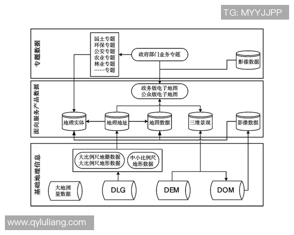 杭州街舞队个人能力表现的数据分析与研究探讨 杭州街舞队个人能力表现的数据分析与研究探讨
