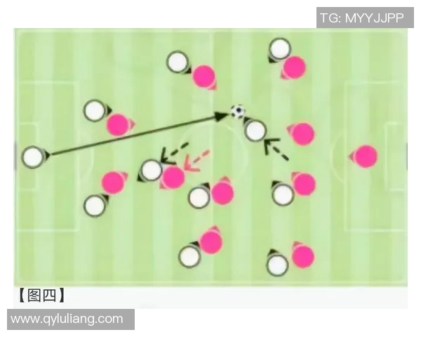 深入分析重庆足球队的区域防守战术及其在比赛中的应用与效果 深入分析重庆足球队的区域防守战术及其在比赛中的应用与效果
