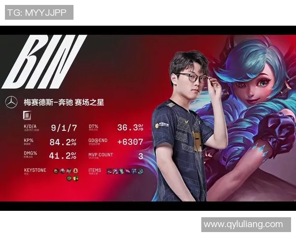 赛后复盘分析RNG与LNG对决中的节奏变化与战术调整 赛后复盘分析RNG与LNG对决中的节奏变化与战术调整